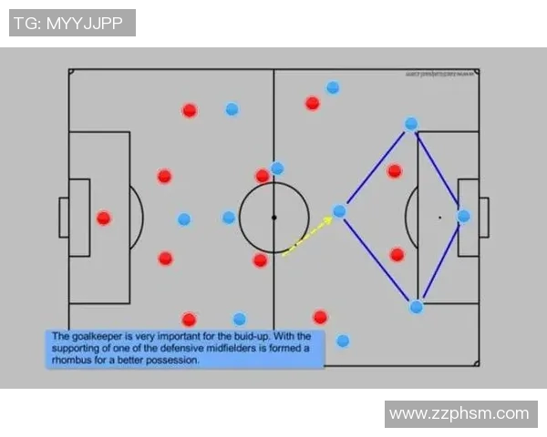 4231阵型解析与战术运用探讨如何提升球队整体表现与战术灵活性