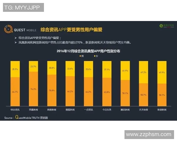 2018广东与广州季前赛精彩对决回顾与分析