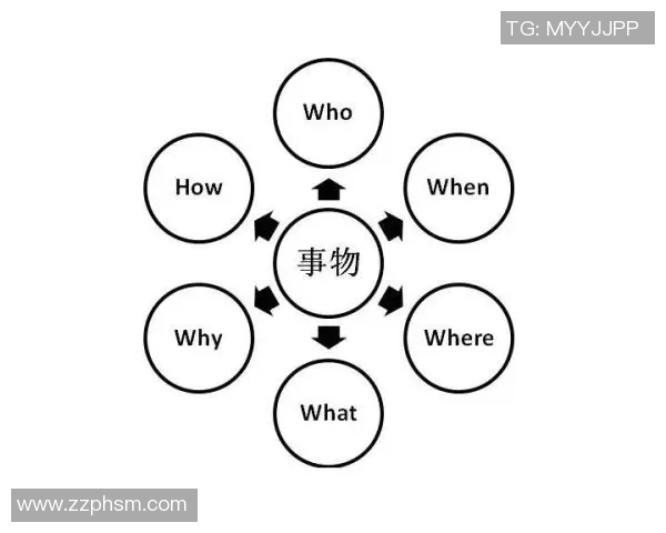 探索英格利什的魅力与挑战,提升语言能力的最佳途径与方法 探索英格利什的魅力与挑战,提升语言能力的最佳途径与方法
