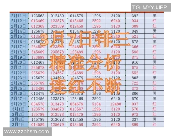 排三奖号解析与预测技巧分享助你赢得大奖秘诀